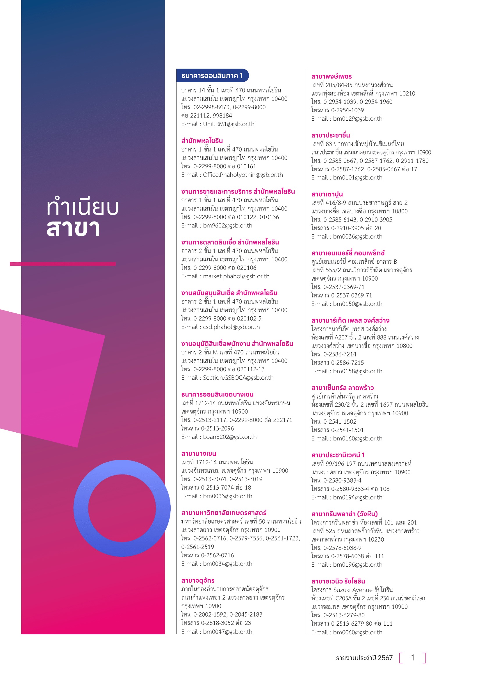 ทำเนียบสาขา